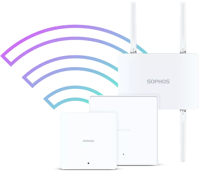 Sophos AP6 wifi 6 Series Sophos AP6 wifi 6 Series