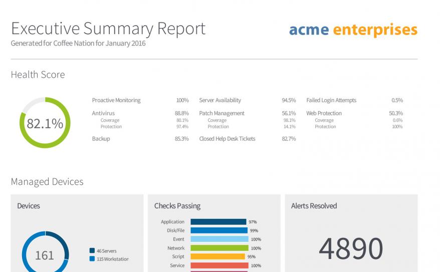 rmm-feature-reporting