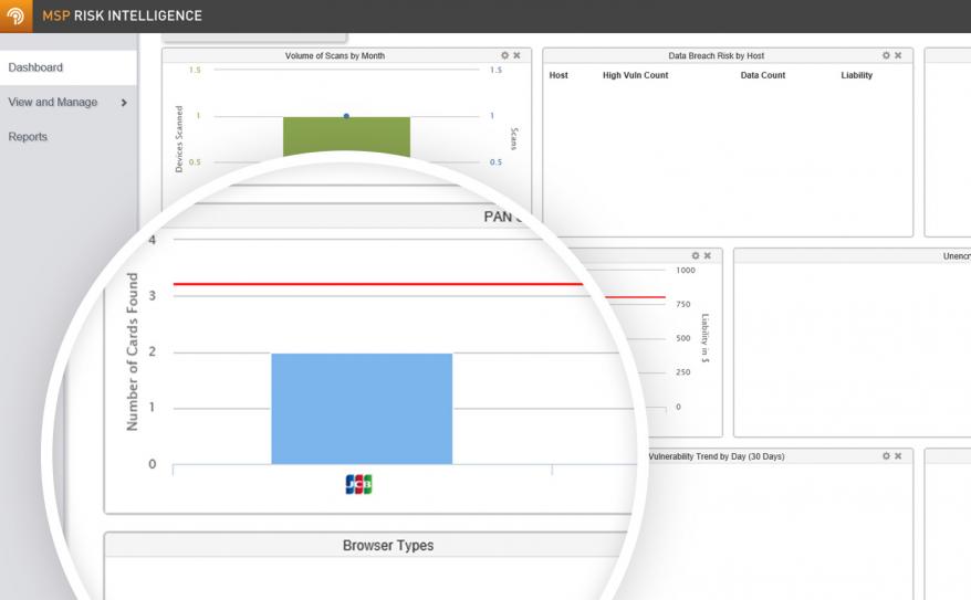 rmm-feature-risk-intelligence